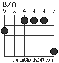 B/A chord