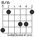 B/A chord