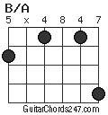 B/A chord