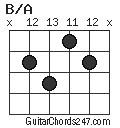 B/A chord