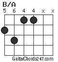 B/A chord