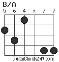 B/A chord