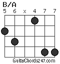 B/A chord