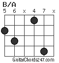 B/A chord