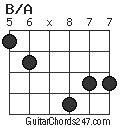 B/A chord