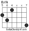 B/A chord