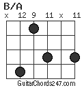 B/A chord