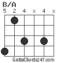 B/A chord