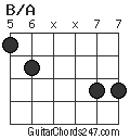 B/A chord