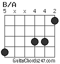 B/A chord