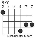 B/A chord