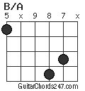 B/A chord