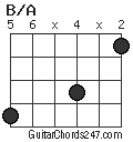 B/A chord