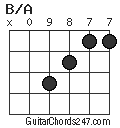 B/A chord