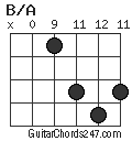 B/A chord