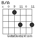 B/A chord