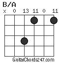 B/A chord