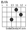 B/A chord