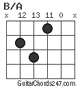 B/A chord