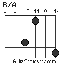 B/A chord