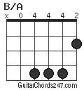 B/A chord