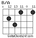 B/A chord