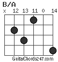 B/A chord