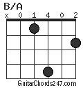 B/A chord