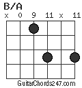 B/A chord