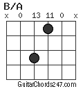 B/A chord