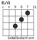 B/A chord