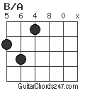 B/A chord