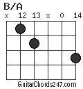 B/A chord