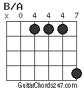 B/A chord