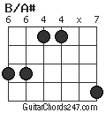 B/A# chord