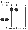 B/A# chord