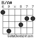 B/A# chord