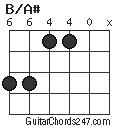 B/A# chord