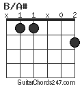 B/A# chord