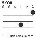 B/A# chord