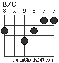 B/C chord