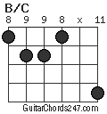 B/C chord