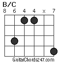 B/C Guitar Chord - Guitar Chords 247