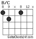 B/C chord