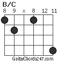 B/C chord