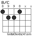 B/C chord