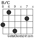 B/C chord