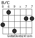 B/C chord