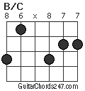 B/C chord