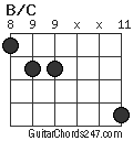 B/C chord